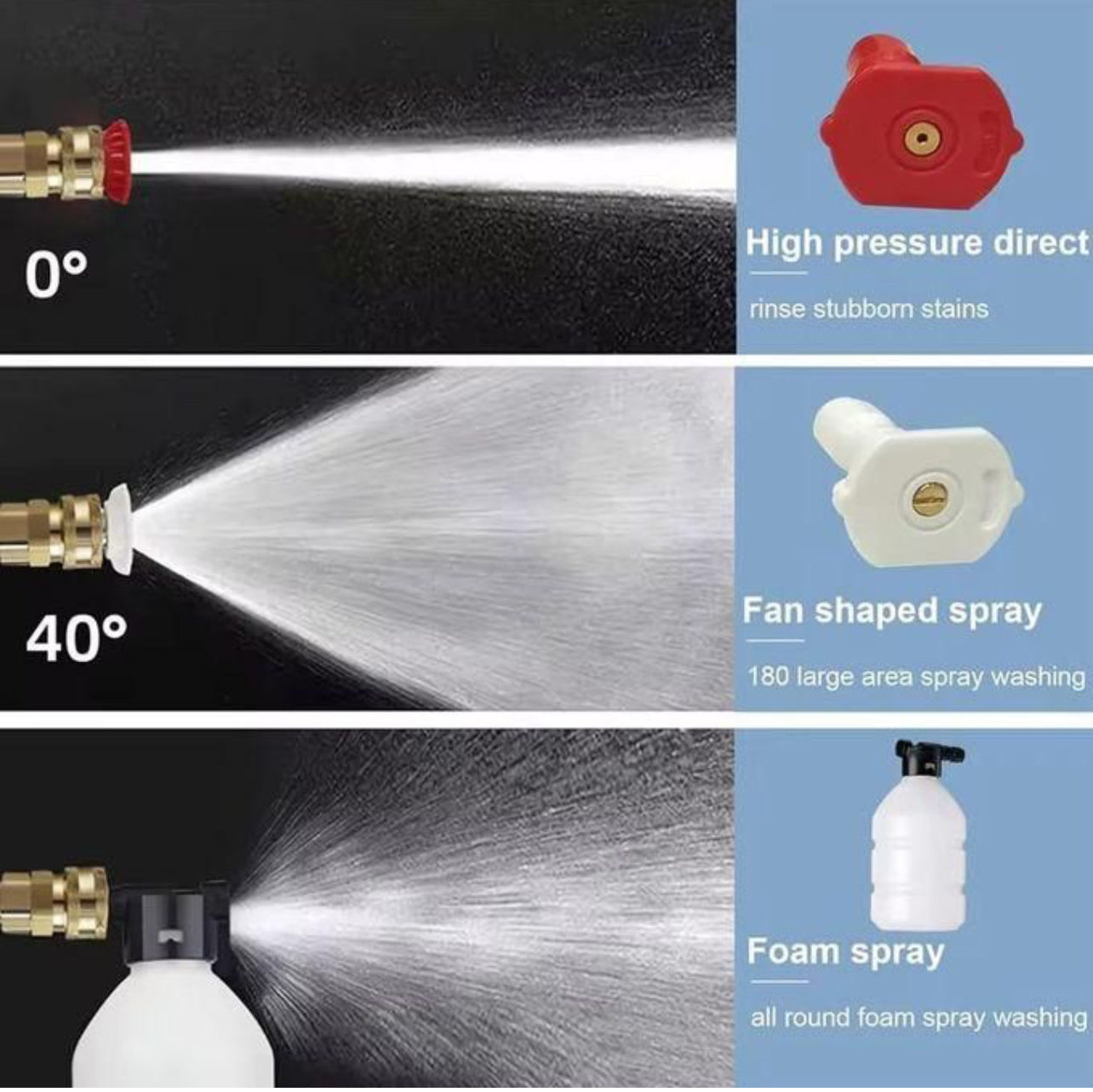 Pistolet pulvérisateur d'eau électrique sans fil, nettoyeur haute pression, portable, pistolet de lavage voiture et autres haute pression